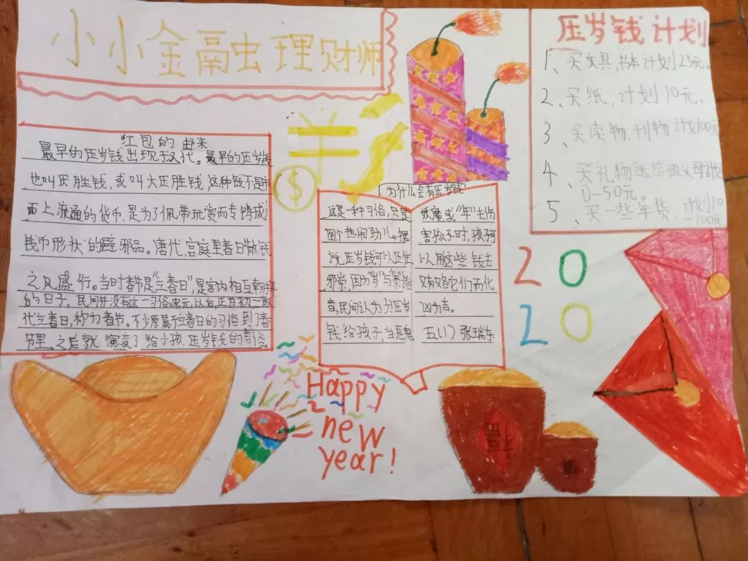 理财的小报(理财小报怎么画又简单又好看)