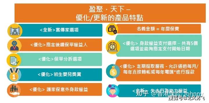 理财红利会计分录(银行理财红利会计分录)