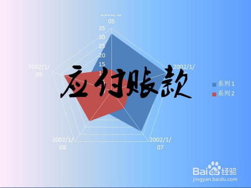 理财红利会计分录(银行理财红利会计分录)