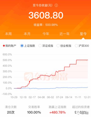 挖财理财怎么用(挖财app理财安全吗)