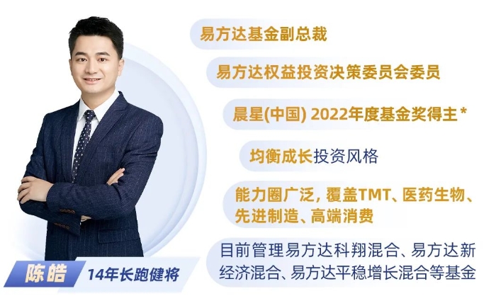 易方达微理财(易方达微理财查询)