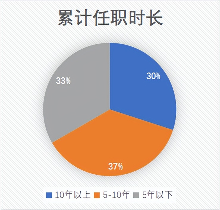 易方达微理财(易方达微理财查询)