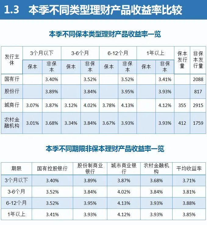 投资理财平台排行(国内前十家最齐全的理财平台)