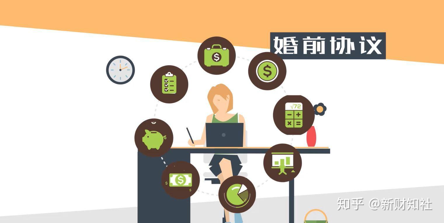 婚前理财(婚前理财产品算婚前财产吗)