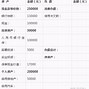 理财规划目标(理财规划目标包括)