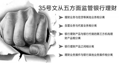 四大行理财(四大行理财有风险吗)