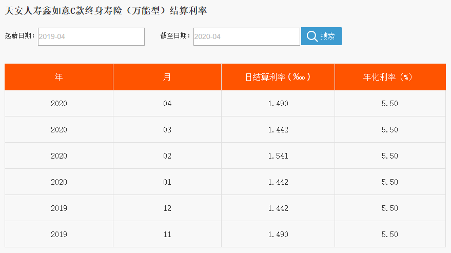 天安理财产品(天安理财产品有风险吗)