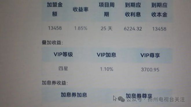 投资理财平台排行(投资理财平台排行榜)