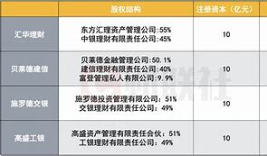 苏州理财公司(苏州理财公司2014查封最新消息查询)
