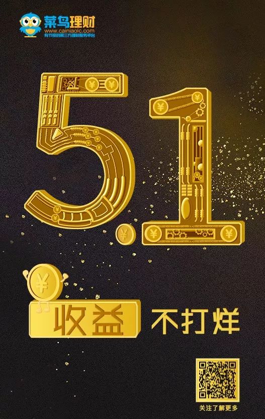51理财怎么样(51有钱理财安全吗)