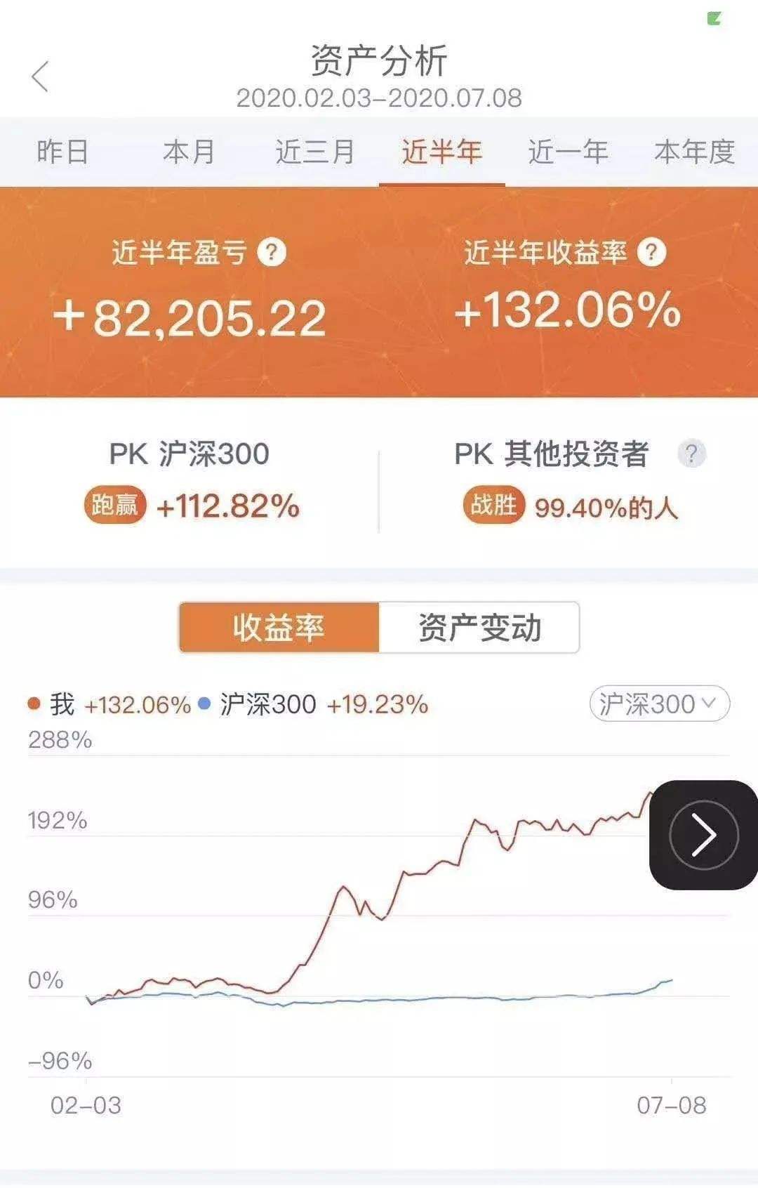 30万做理财(30万做理财收益多少)
