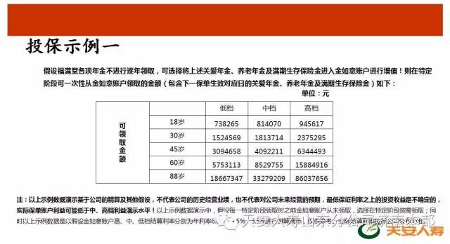 天安理财产品的简单介绍