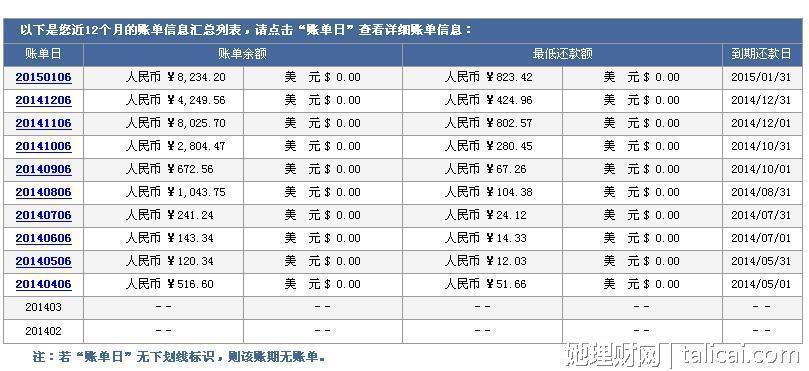 理财账单(理财产品账单)