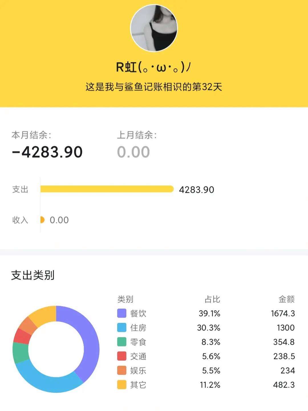 理财账单(理财账单图片怎么画)