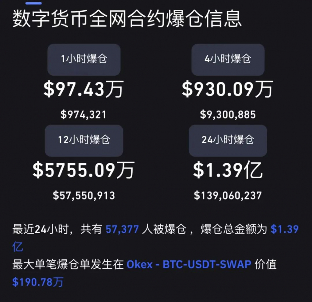虚拟币的市值(虚拟币的市值一千万是不是就是一千美元)