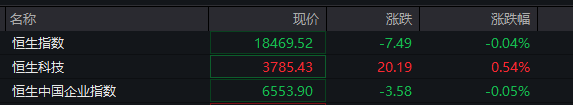 虚拟币指数(虚拟币技术指标)