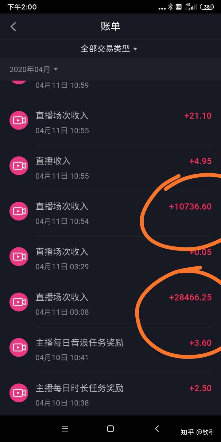 虚拟币赚钱(虚拟币赚钱的小技巧)