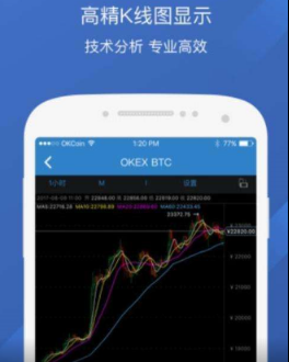 关于虚拟币交易平台排行榜的信息