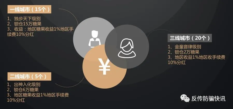 炒虚拟币怎么炒(2024十大潜力虚拟币)