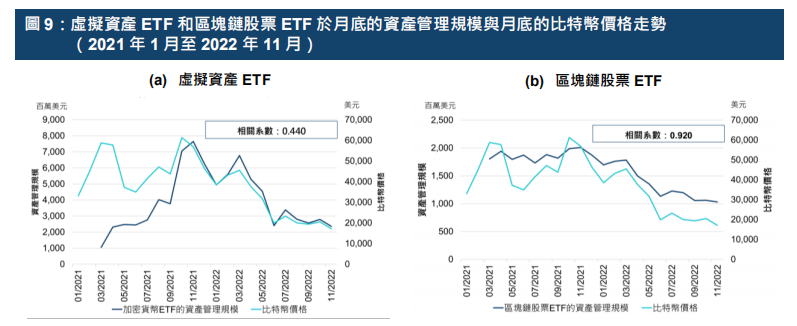 港交所虚拟币(港交所官网中文版)