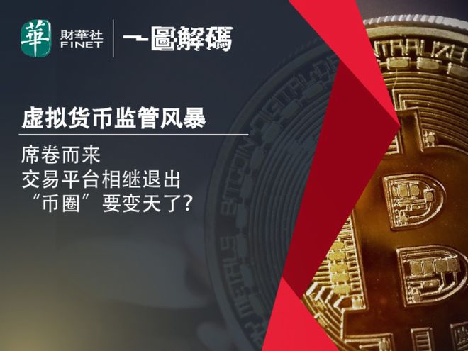虚拟币政策(虚拟币新政策)