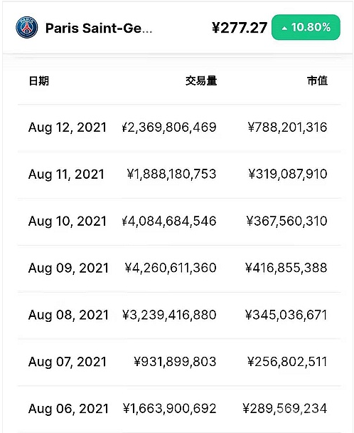 虚拟币市值排行(虚拟币市值排行榜20名)