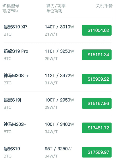 虚拟币行情(虚拟币行情软件哪个好用)
