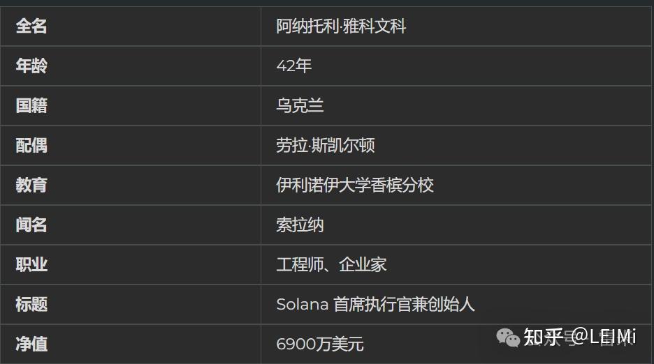 虚拟币手续费(虚拟币手续费怎么算)
