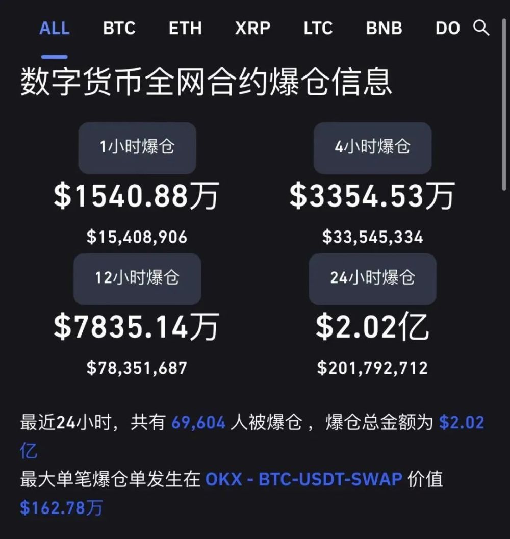 虚拟币成交量(虚拟币成交量b是什么意思)