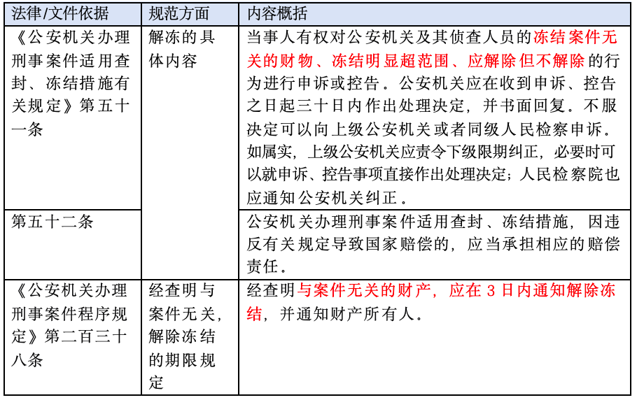 虚拟币违法(虚拟币违法嘛)