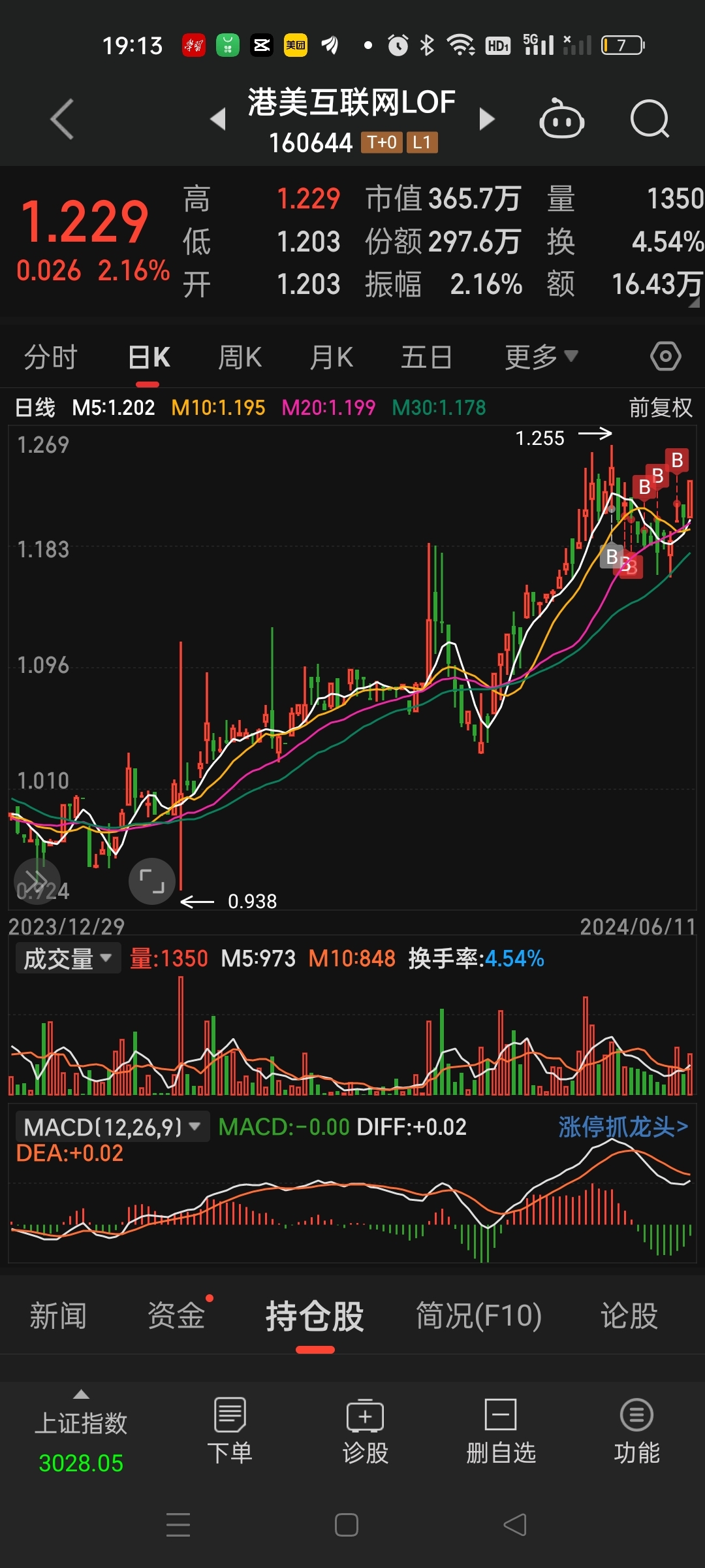 虚拟币套利(虚拟币套利还能走多久)