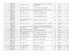 新发行虚拟币(发行虚拟币犯法吗)