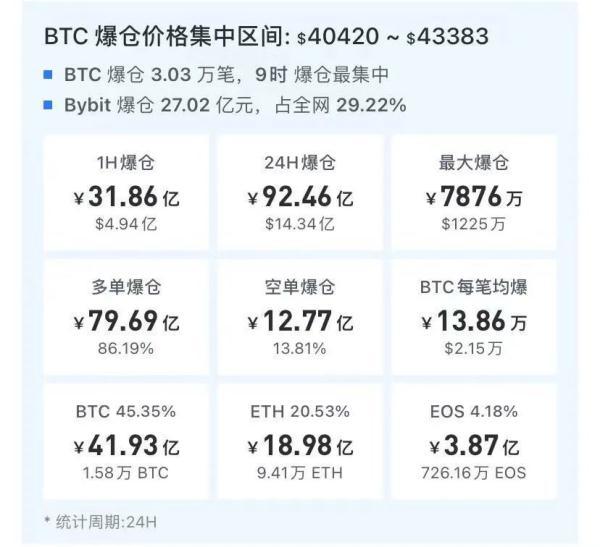 虚拟币新闻(虚拟币新闻app推荐)