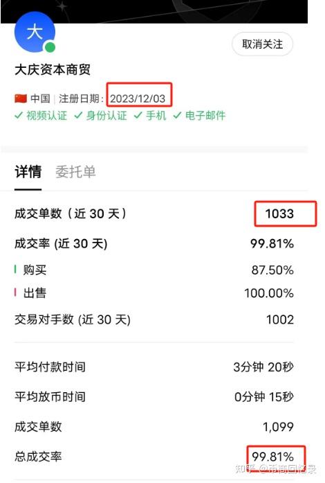 虚拟币交易平台排名(虚拟币交易平台排行榜)