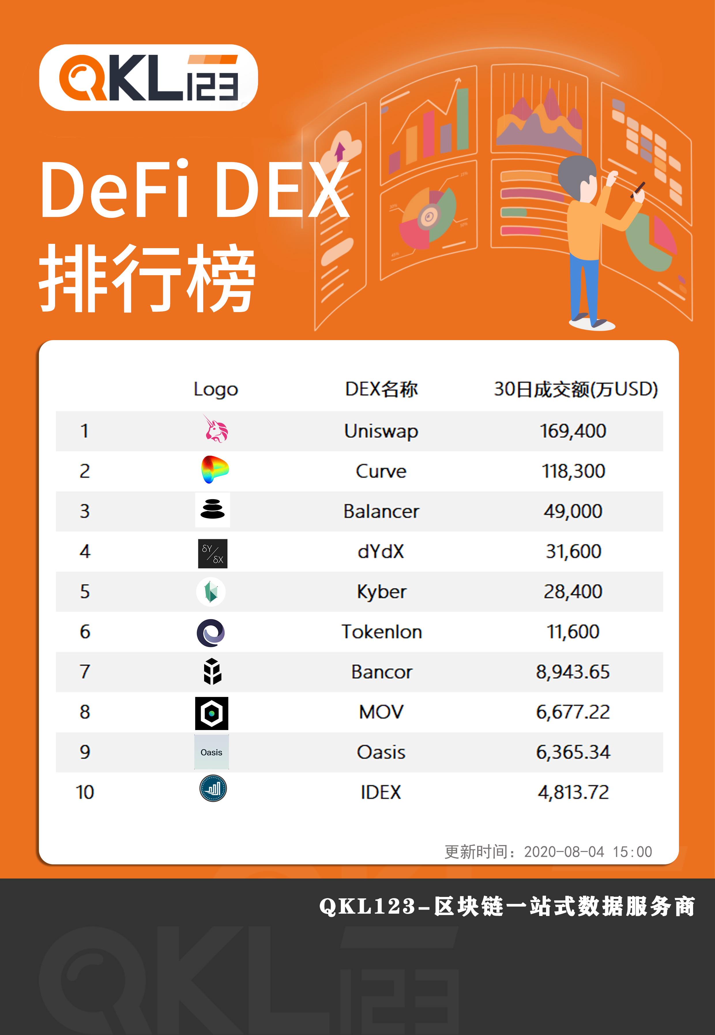 虚拟币交易平台排名(虚拟币交易平台排行榜)