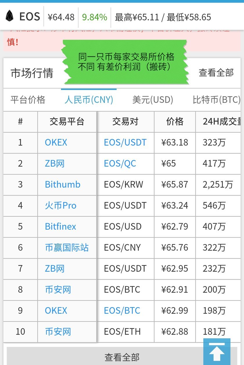 虚拟币交易网站(虚拟币交易网站开发)