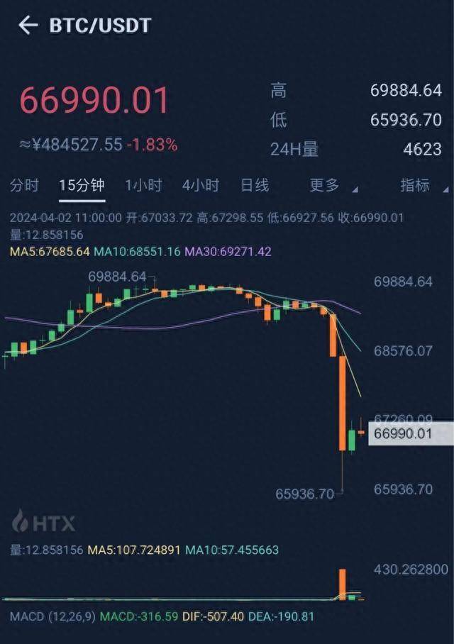 虚拟币程序(虚拟币chz)