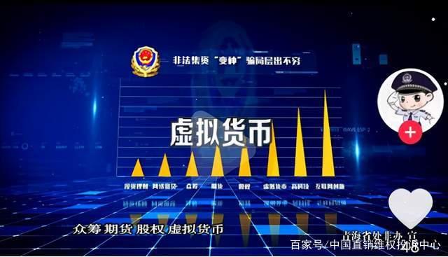 虚拟币项目(虚拟币项目分享群)