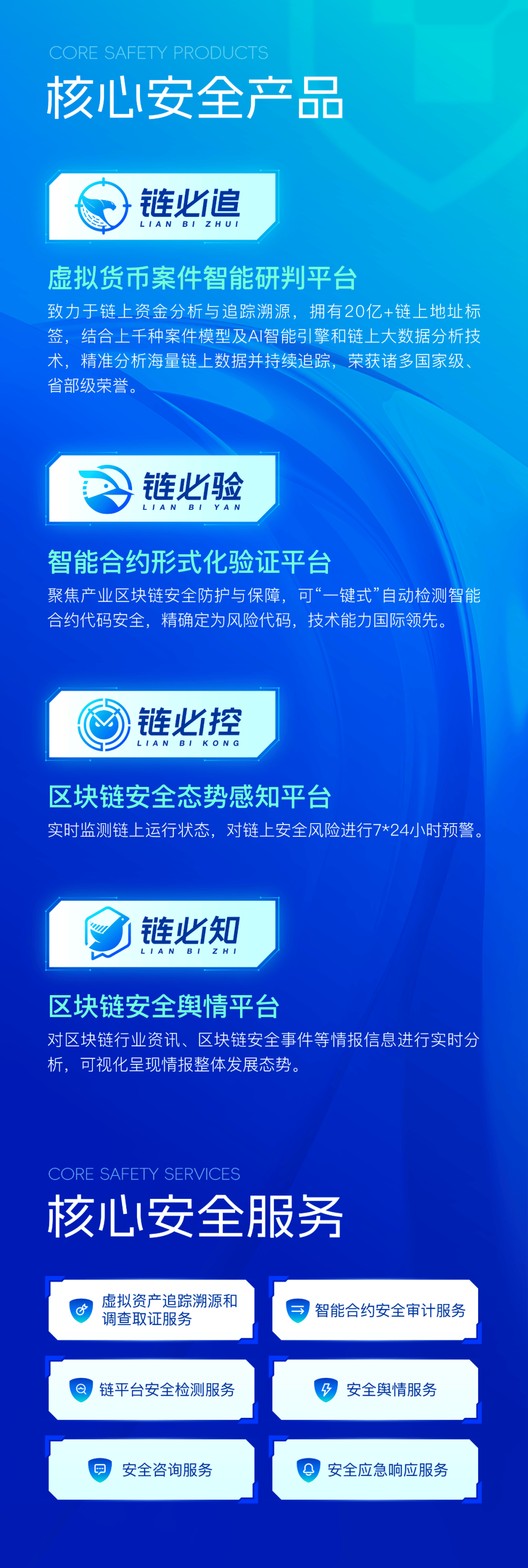 虚拟币论坛(虚拟币论坛贴吧)