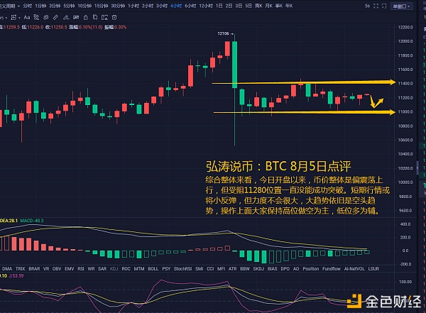 虚拟币套利(虚拟币套利平台)