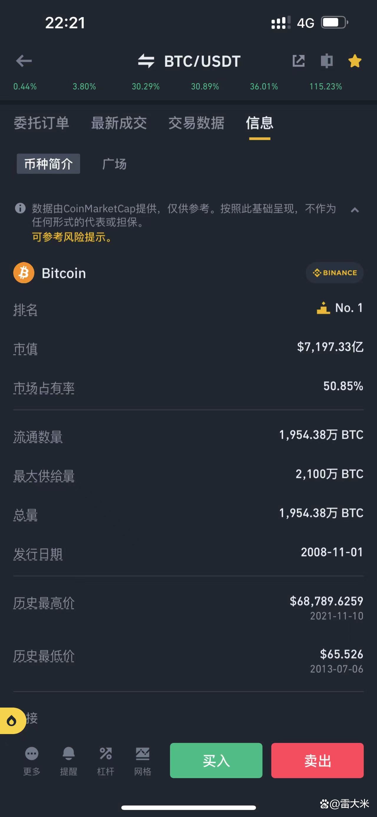 虚拟币暴涨(虚拟币暴涨38万倍)